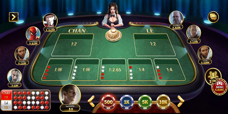 Những cửa cược phổ biến nhất tại xóc đĩa Pg99